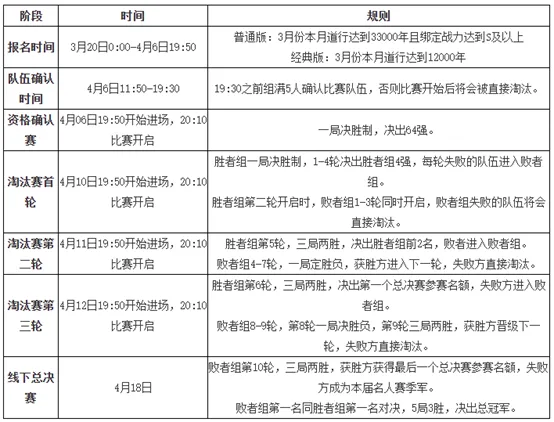 皇马队史再,创辉煌,楚阿梅尼助,广州赛马会,赛程安排,赛马赛事,马匹资料,赛事动态