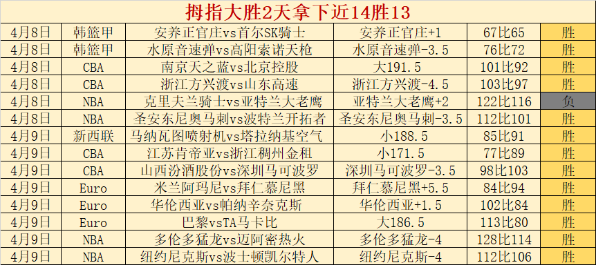 智利联杯,数据助力埃,弗顿破咒,广州赛马会,赛程安排,赛马赛事,马匹资料,赛事动态