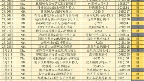 斯塔姆剖析騰哈格见解