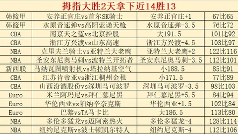 智利联杯：数据助力埃弗顿破咒
